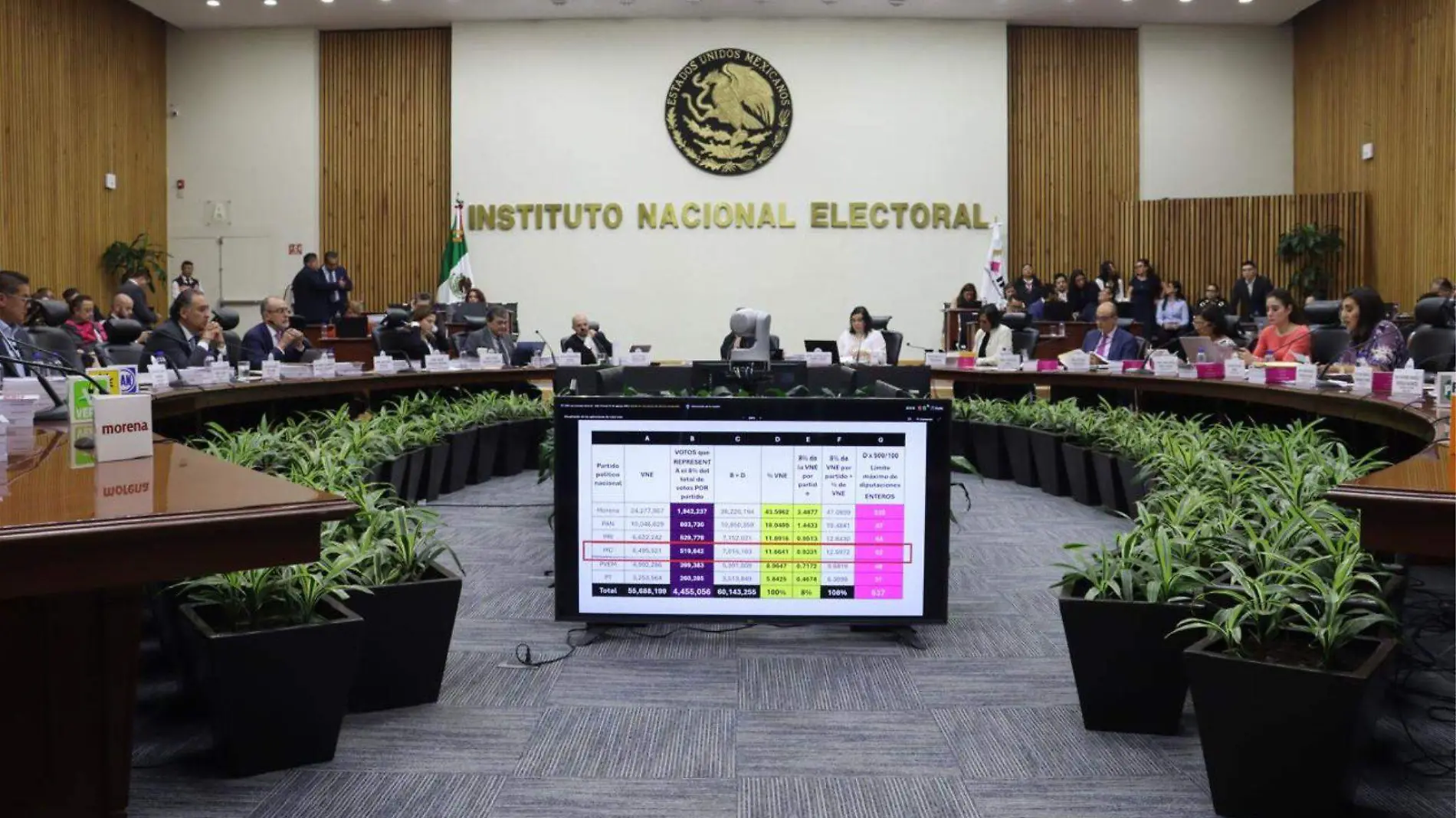 INE en sesion_diputados plurinominales